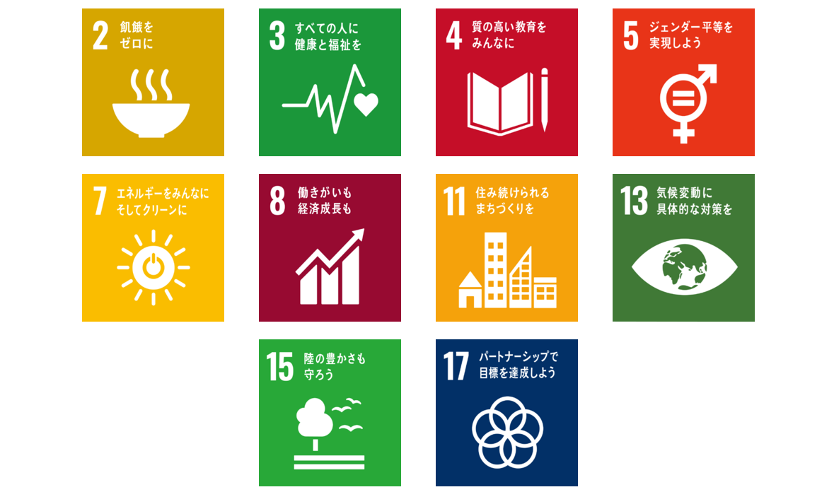 SDGs